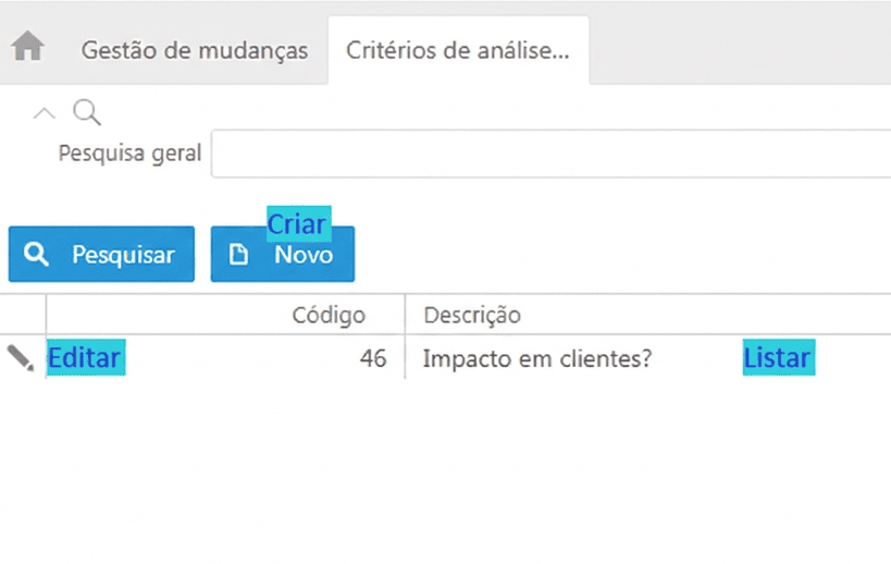 Glossário de Permissões - Gestão de Mudanças - Critério Análise Impacto