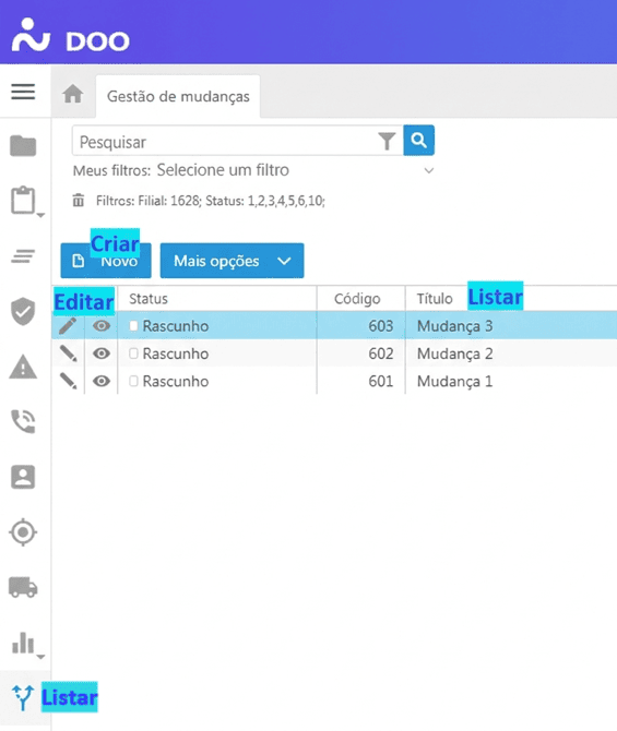Glossário de Permissões - Gestão de Mudanças - Gestão de Mudanças