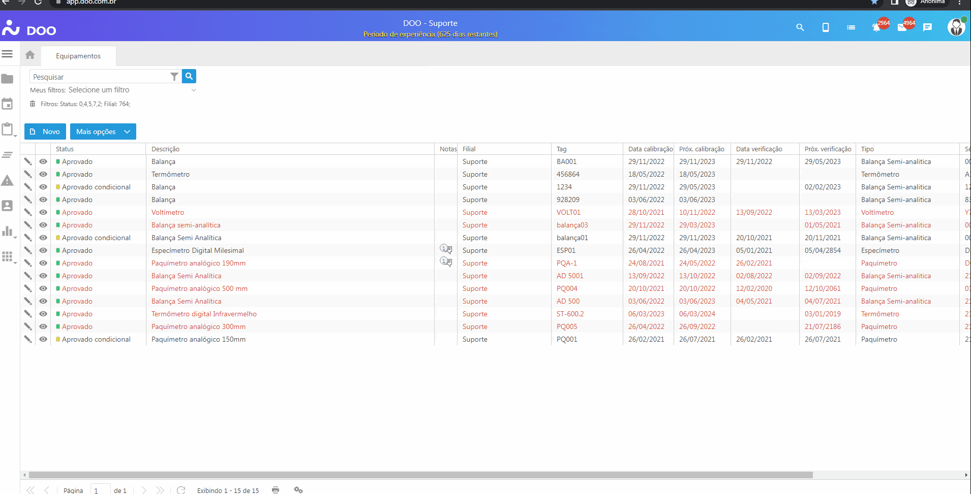 Enviando o Equipamento para Calibração
