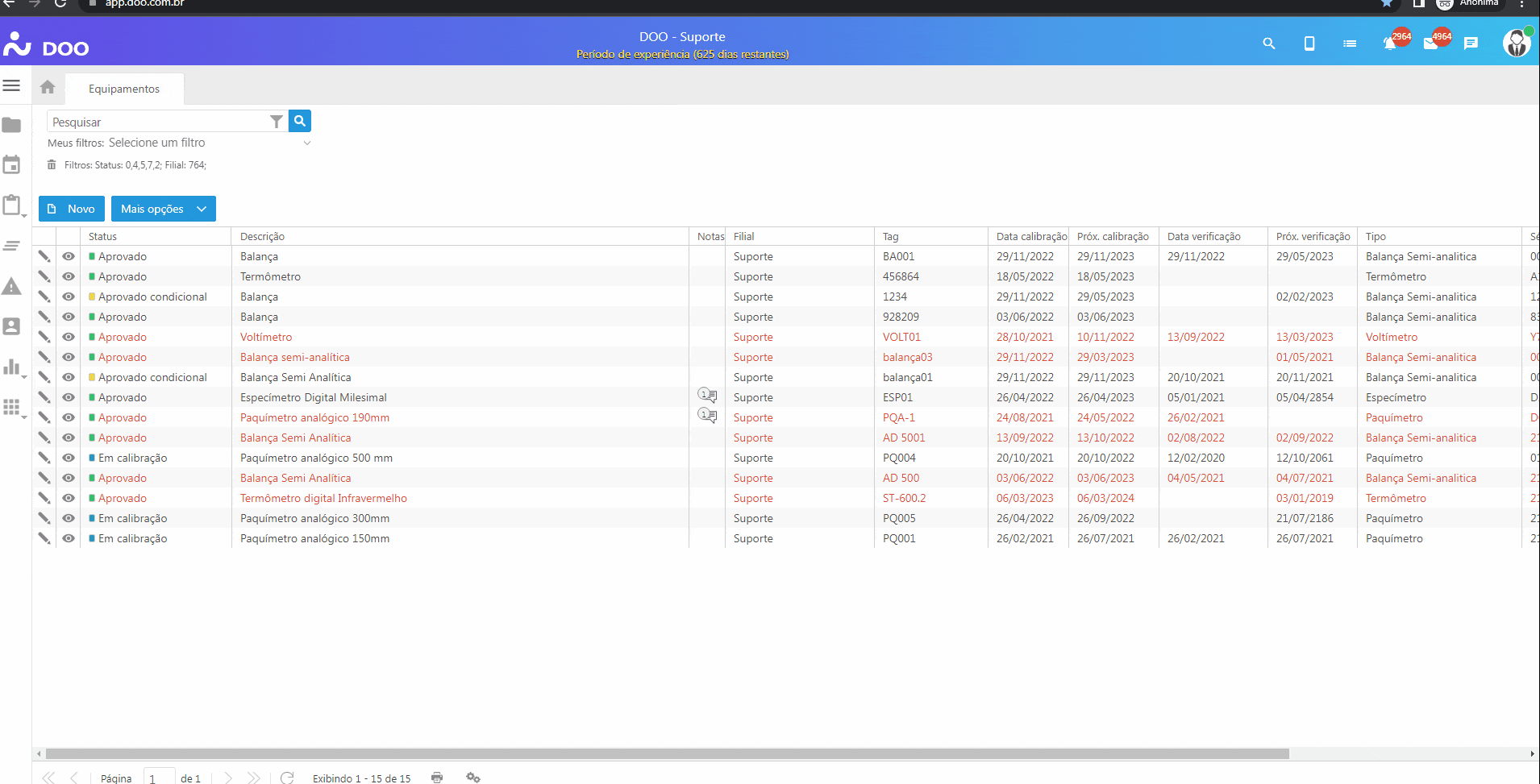 Remessas de Calibração