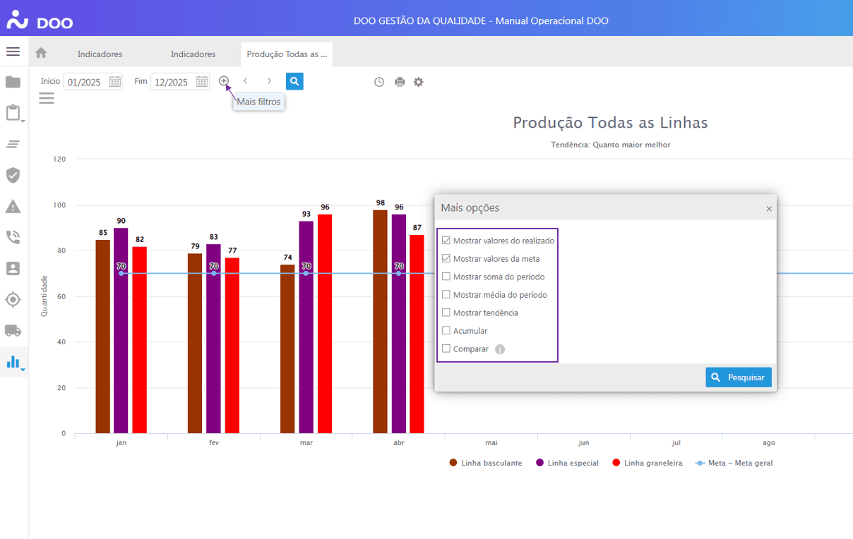 Consultando Indicador - Mais Filtros