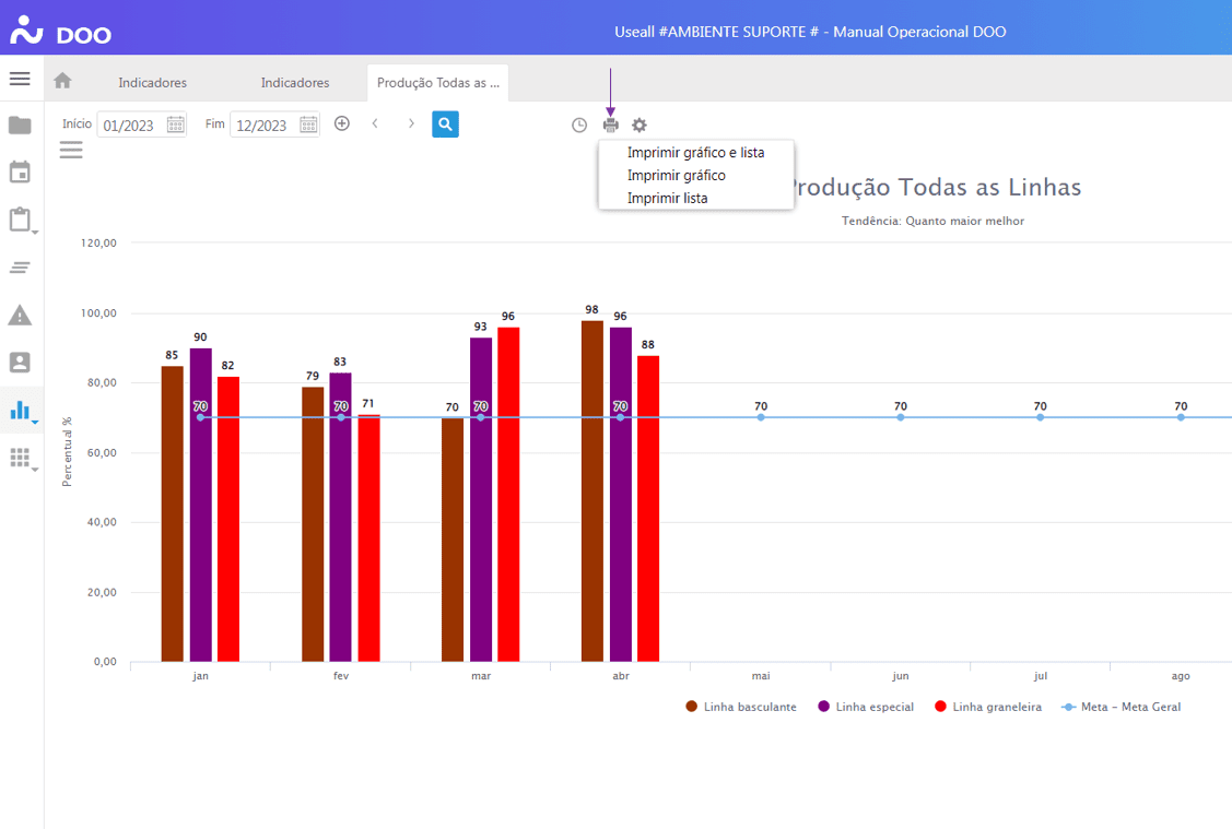 Consultando Indicador - Imprimir